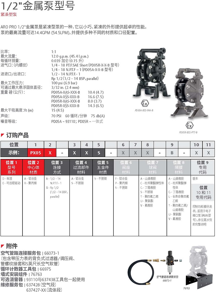 0.5金屬泵說明（míng）.jpg