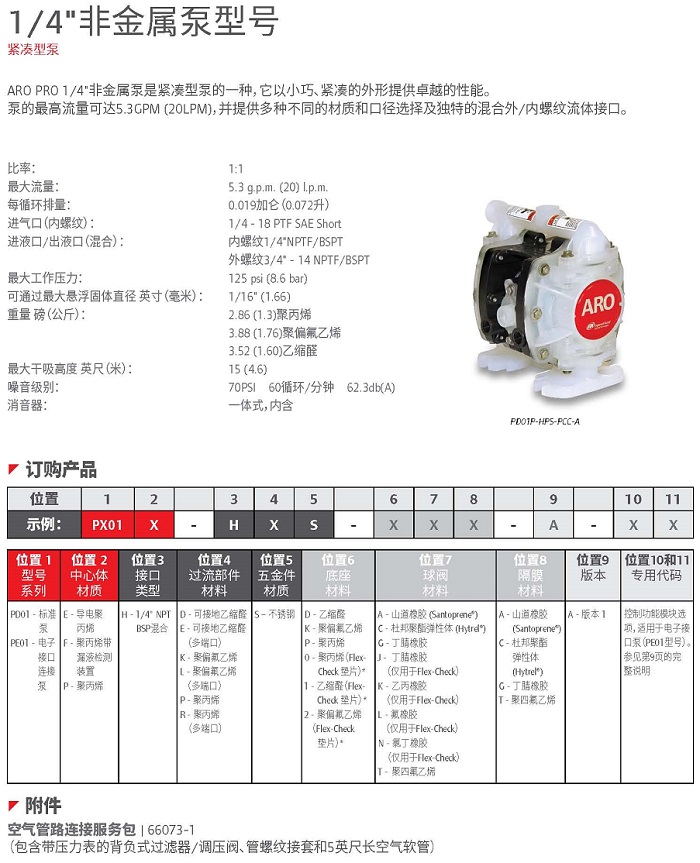 四分之（zhī）一泵浦說明.jpg