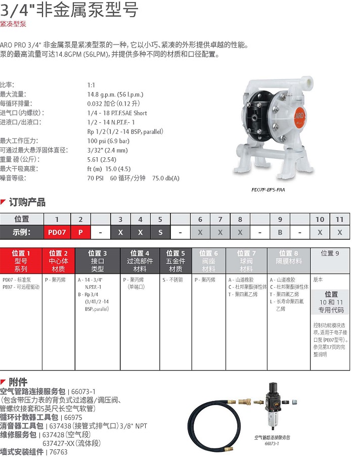 四分（fèn）之三非金屬隔膜泵.jpg