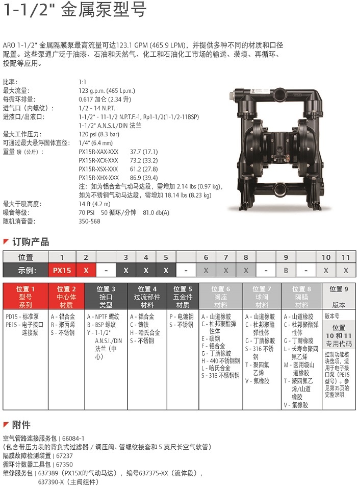 一（yī）寸半EXP金屬泵說明（míng）.jpg