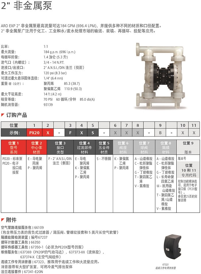 2寸（cùn）EXP費金屬泵（bèng）.jpg